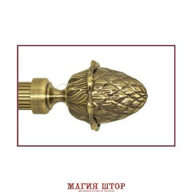 Цынара